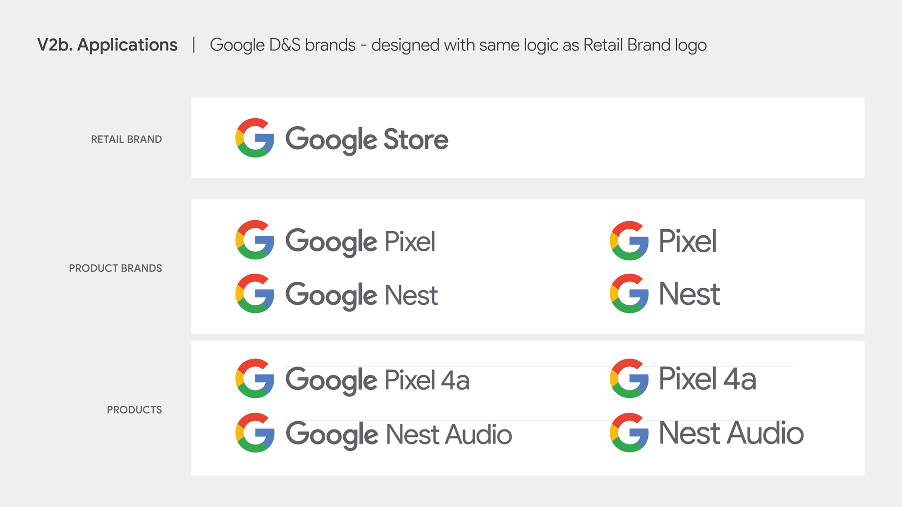 01-Google-Store-Logo-Presentation-Garland-05_23_202027